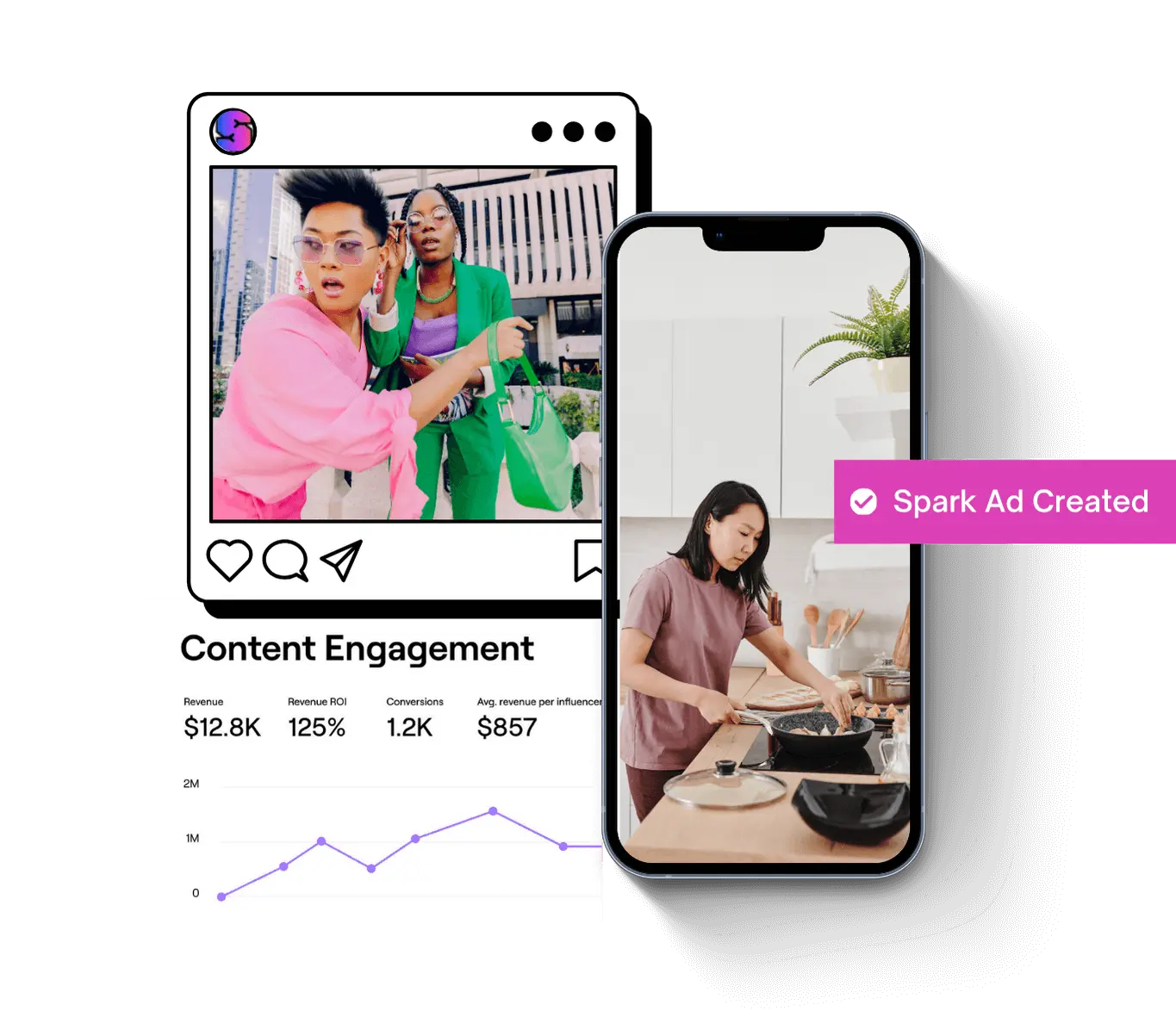 influencer-marketing-platform